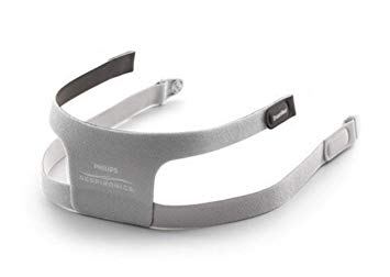 RESPIRONICS DREAMWEAR FULL FACE MASK HEADGEAR image